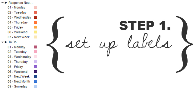 Step1Labels