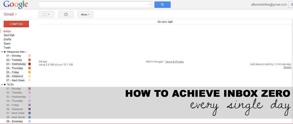 How To Achieve Inbox Zero Every Single Day